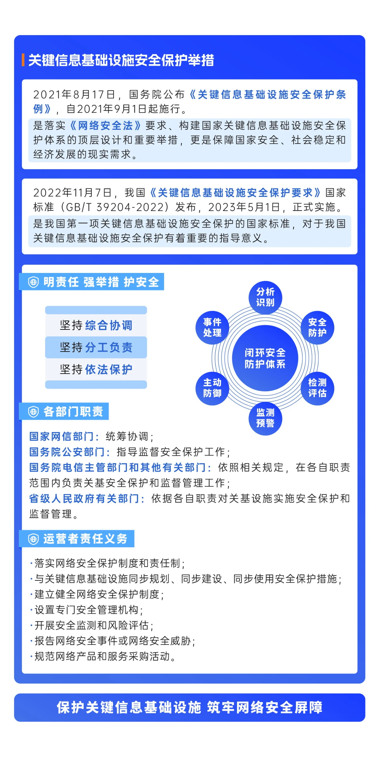 2024年國家網(wǎng)絡(luò)安全宣傳周來了，快來解鎖更多網(wǎng)絡(luò)安全知識(shí)吧！